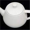 看，世界上最著名的茶壶